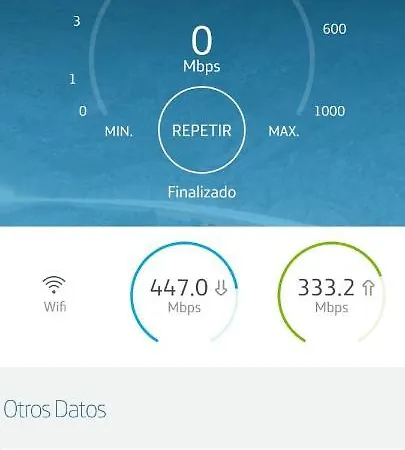 El ático De Mateo 5a Apartamento